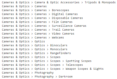 Google Shopping Product Catagories