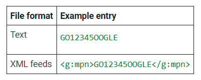 MPN example