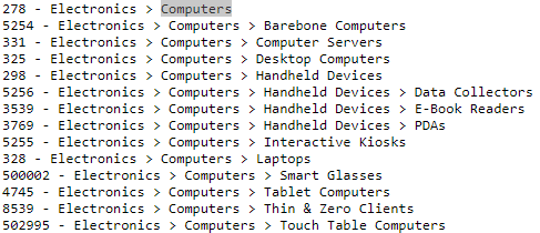 categorization 3