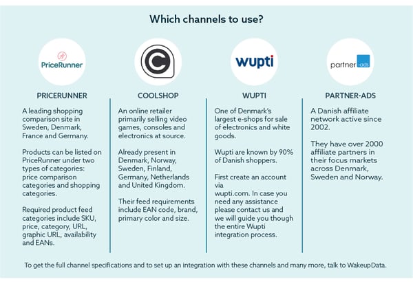 Denmark-Ecommerce-infographic-4