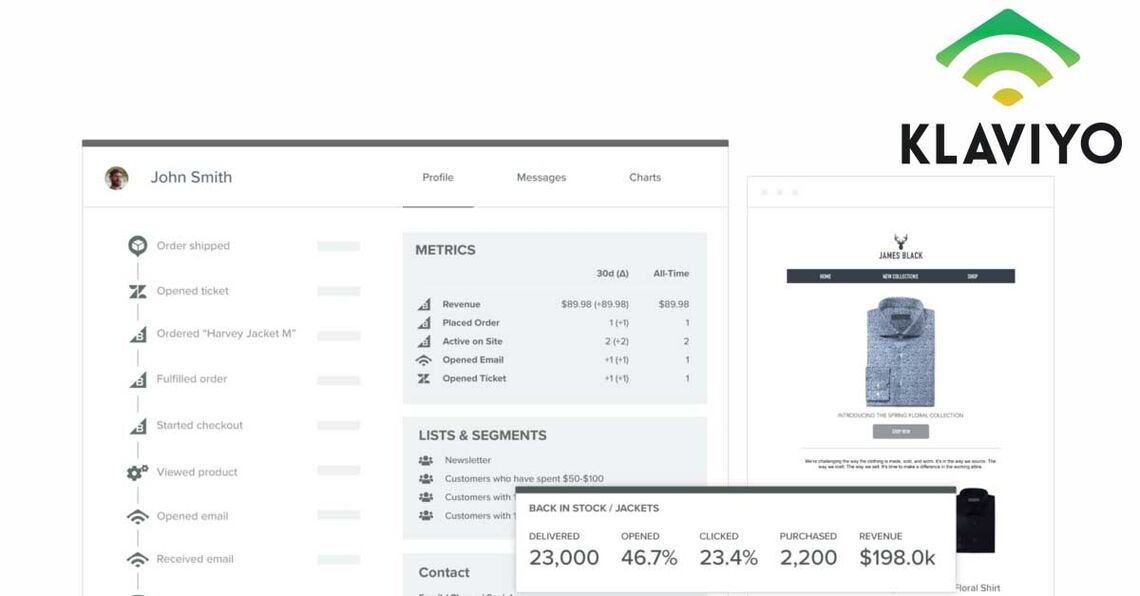 Klaviyo's example of a profile showing metrics