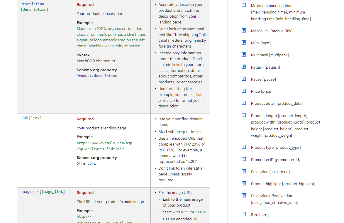 Screenshot of Google feed requirements