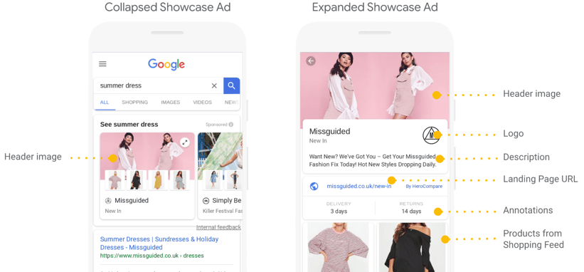 Google Shopping Showcase Ads