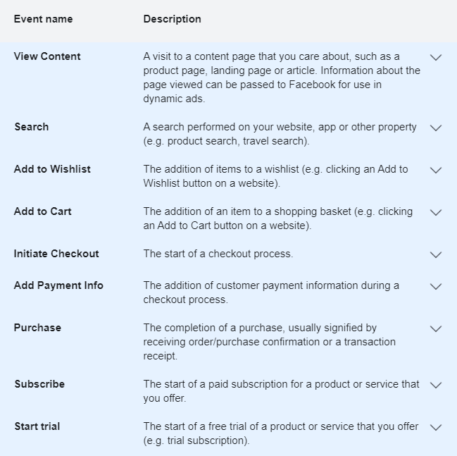 facebook event tracking options