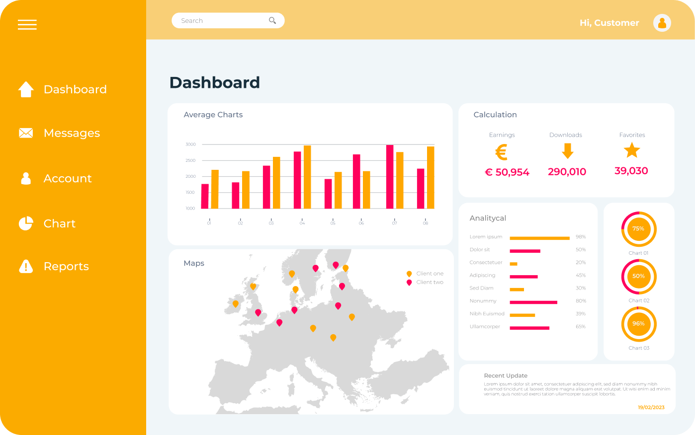 Dashboard Orange