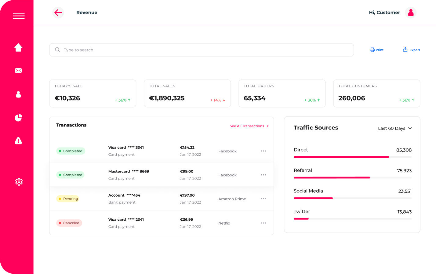 Dashboard pink