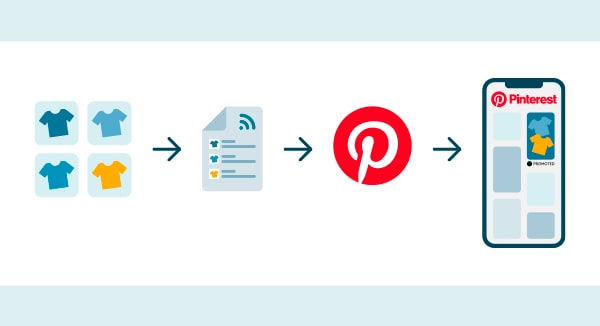 pinterest-webinar-card-image