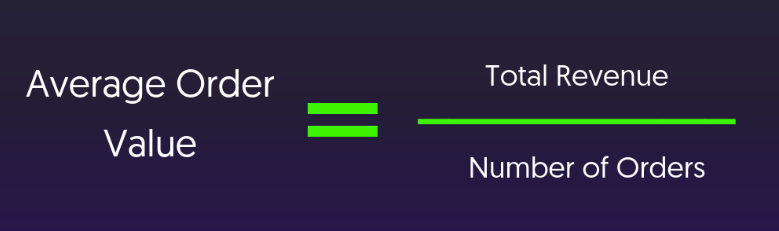 average-order-value-calculation